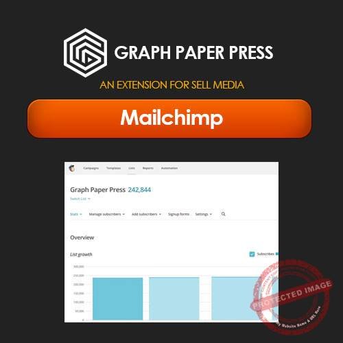 Graph Paper Press Sell Media Mailchimp